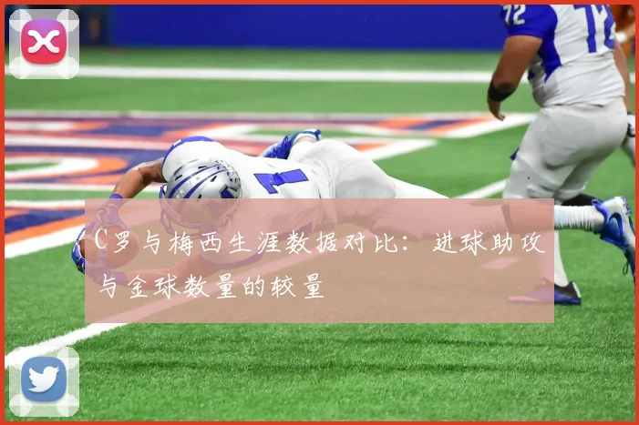 C罗与梅西生涯数据对比：进球助攻与金球数量的较量